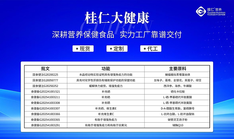 桂仁医药